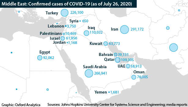Middle East: Map showing confirmed cases of COVID-19 as of July 26, 2020