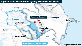 Map showing Nagorno-Karabakh and adjacent territories, with locations of clashes on September 27-October 1