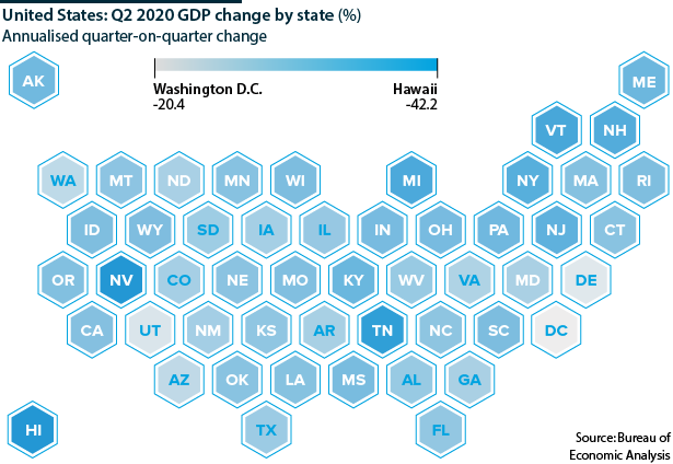 Second-quarter US GDP loss by state                          