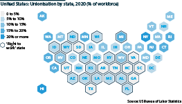 Unionisation by state, 2020 (% of workforce) and 'right to work' states