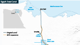 The positions where the container vessel blocked the Suez Canal and where it was subsequently towed to.