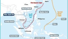 The three 'island chains' and key choke points in a potential China-US conflict