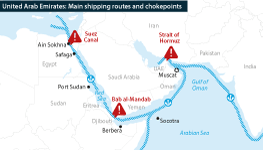 The United Arab Emirates' key maritime trade routes