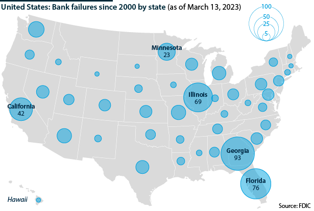 Bank failures in the United States by state since 2000