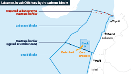 Lebanon/Israel: Offshore hydrocarbons blocks, showing resolved and disputed boundaries