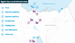 Map that shows locations of major ports and industrial zones along the canal.