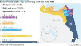 The map outlines the voting circles in Kuwait's June parliamentary elections