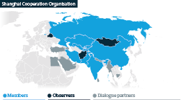 Shanghai Cooperation Organisation membership, August 2023