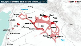 Iraq/Syria: Shrinking Islamic State (IS) control over the 2014-17 period