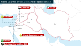 Middle East: 'Axis of Resistance' actors opposed to Israel