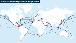 Major shipping container freight routes across the world