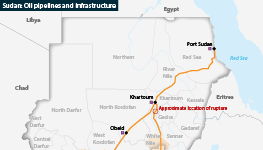 Oil pipelines and infrastructure connecting South Sudan and Sudan