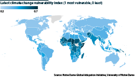 Vulnerability to climate change impacts by country