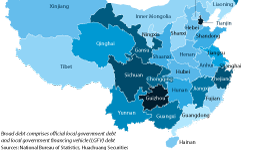 A bar chart or map showing debt to GDP by region or province in China