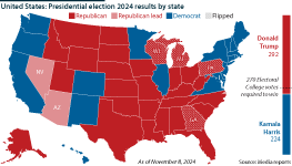 Even with Arizona and Nevada yet to be called, it appears clear that Donald Trump won all seven battleground states